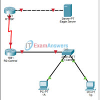 11.2.3 Packet Tracer - Use Packet Tracer to Practice IOS Configuration Management Answers 19