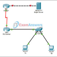 11.3.5.3 Packet Tracer - Test Host Connectivity with Ping Answers 20