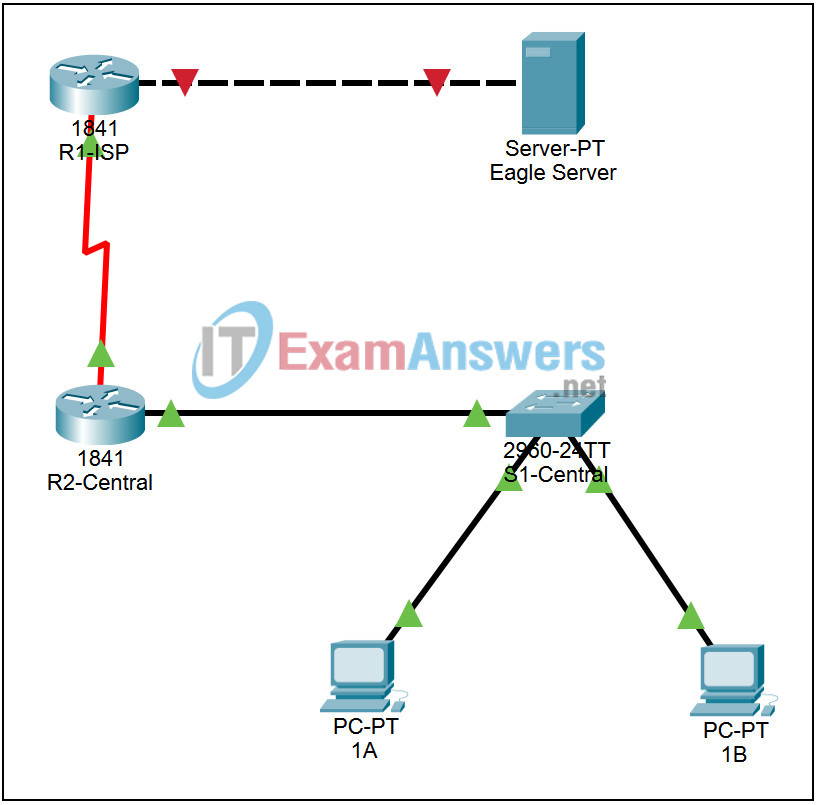 11.3.5.3 Packet Tracer - Test Host Connectivity with Ping Answers 2