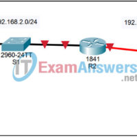 1.1.4 Packet Tracer - Using Setup Mode Answers 7