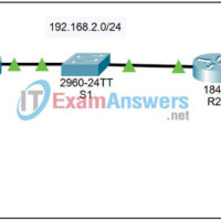1.3.3 Packet Tracer - Static Routing Answers 3