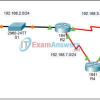1.3.4 Packet Tracer - Dynamic Routing Answers 1