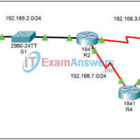 1.3.5 Packet Tracer - Routing Table Principles Answers 22