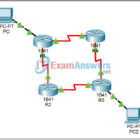 1.4.3 Packet Tracer - Equal Cost Load Balancing Answers 9