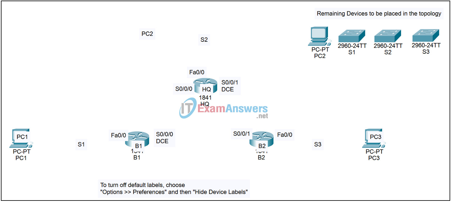 1.6.1 Packet Tracer - Skills Integration Challenge Activity Answers 2