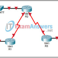 2.2.3 Packet Tracer - Configure Ethernet Interfaces for IP on Hosts and Routers Answers 15