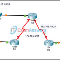 2.3.1 Packet Tracer - Configure Serial Interfaces and Verify the Routing Table Answers 13