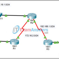 2.3.3 Packet Tracer - Cisco Discovery Protocol (CDP) Answers 20