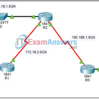 2.7.3 Packet Tracer - Solving the Missing Route Answers 12