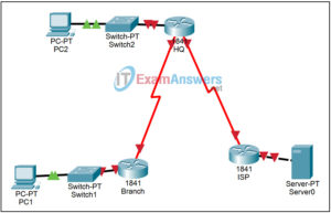 2.8.2 Lab - Challenge Static Route Configuration Answers