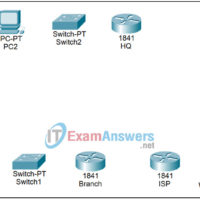 2.8.3 Packet Tracer - Troubleshooting Static Routes Answers 16