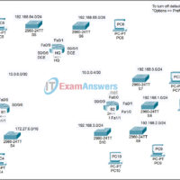2.9.1 Packet Tracer - Skills Integration Challenge Answers 1
