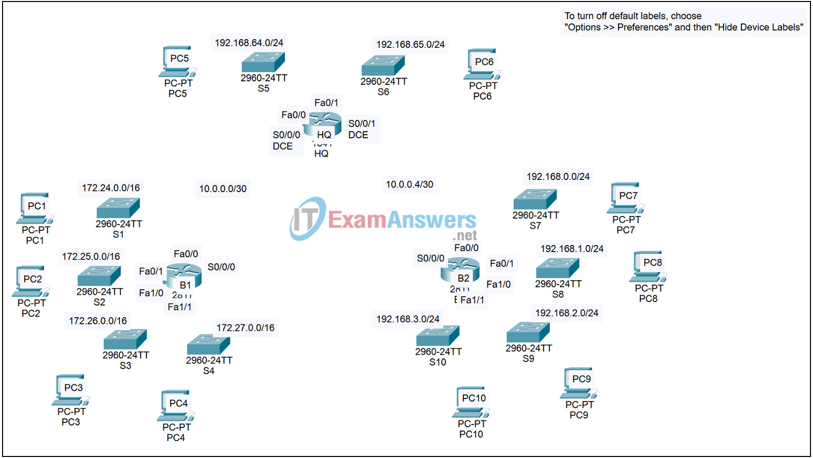 2.9.1 Packet Tracer - Skills Integration Challenge Answers 2