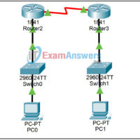 3.2.5 Packet Tracer - Convergence Answers 10
