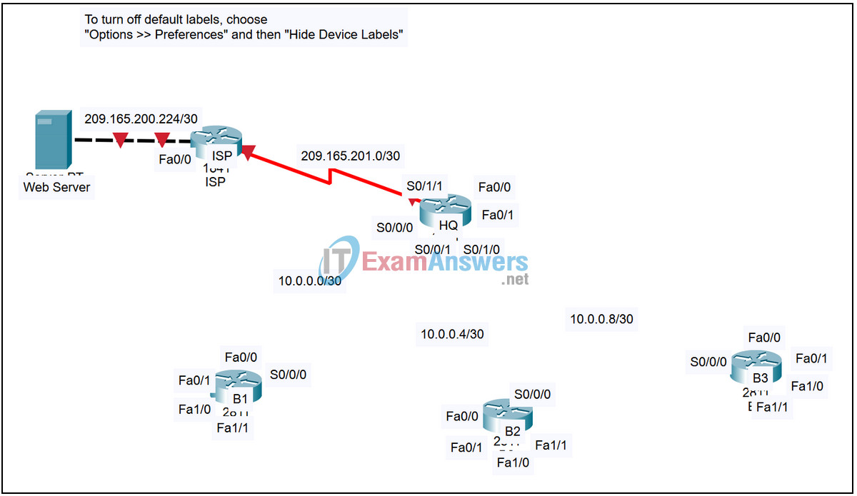 3.6.1 Packet Tracer - Skills Integration Challenge Answers 2
