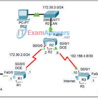 5.5.2 Packet Tracer - Propagating the Default Route in RIP Answers 13
