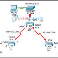 5.6.1a Packet Tracer - Basic RIP Configuration Answers 11