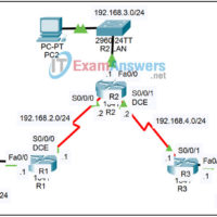 5.6.1b Packet Tracer - Running RIPv1 with Subnets and Between Classful Networks Answers 1