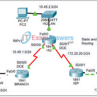5.6.3 Packet Tracer - RIP Troubleshooting Answers 18