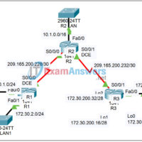 7.2.4 Packet Tracer - Configure RIPv2 Answers 1