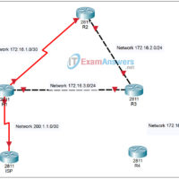 7.4.3 Packet Tracer - Routing Table Corruption Answers 15