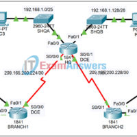 7.5.3 Packet Tracer - RIP Troubleshooting Answers 7