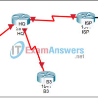 7.6.1 Packet Tracer - Packet Tracer Skills Integration Challenge Answers 13