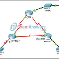 9.6.3 Lab - EIGRP Troubleshooting Answers 13