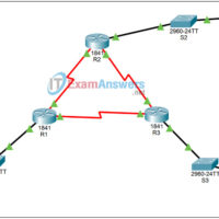 11.2.6 Packet Tracer - Configure and Verify OSPF Routing Answers 7