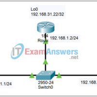 11.4.3 Packet Tracer - Determining the DR and BDR Answers 18