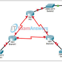 11.6.2 Lab - Challenge OSPF Configuration Answers 9