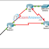 11.6.3 Lab - OSPF Troubleshooting Answers 14