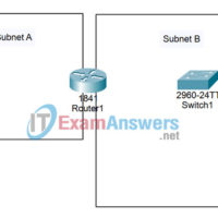 1.3.1 Packet Tracer - Review of Concepts from Exploration 1 Answers 18