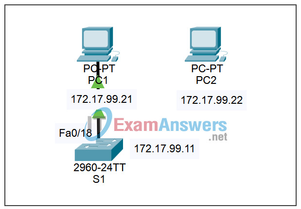 2.5.1 Packet Tracer - Basic Switch Configuration Answers 2