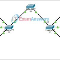 4.3.3 Packet Tracer - Configure VTP Answers 7