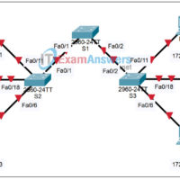 4.4.2 Packet Tracer - VTP Configuration Answers 3