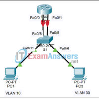 6.2.2.4 Packet Tracer - Configuring Traditional Inter-VLAN Routing Answers 7