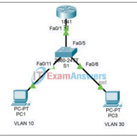6.3.3 Packet Tracer - Troubleshooting Inter-VLAN Routing Answers 11