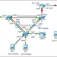 7.5.2 Packet Tracer - Challenge Wireless WRT300N Answers 22