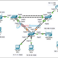 7.5.3 Packet Tracer - Troubleshooting Wireless WRT300N Answers 3