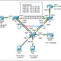 7.6.1 Packet Tracer - Skills Integration Challenge Answers 7