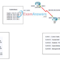 1.5.1 Packet Tracer - Skills Integration Challenge Answers 17