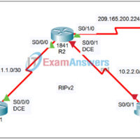 2.1.7 Packet Tracer - Troubleshooting a Serial Interface Answers 3