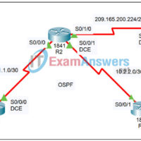 2.4.6 Packet Tracer - Configuring PAP and CHAP Authentication Answers 19