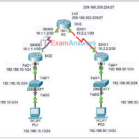 2.5.1 Packet Tracer - Basic PPP Configuration Answers 9