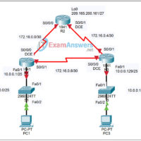 2.5.2 Packet Tracer - Challenge PPP Configuration Answers 15