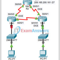 2.5.3 Packet Tracer - Troubleshooting PPP Configuration Answers 5