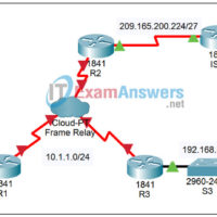 3.2.2 Packet Tracer - Configuring Basic Frame Relay with Static Maps Answers 9