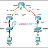 4.3.2 Packet Tracer - Configuring OSPF Authentication Answers 17