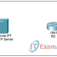 4.5.4 Packet Tracer - Using a TFTP Server to Upgrade a Cisco IOS Image Answers 15